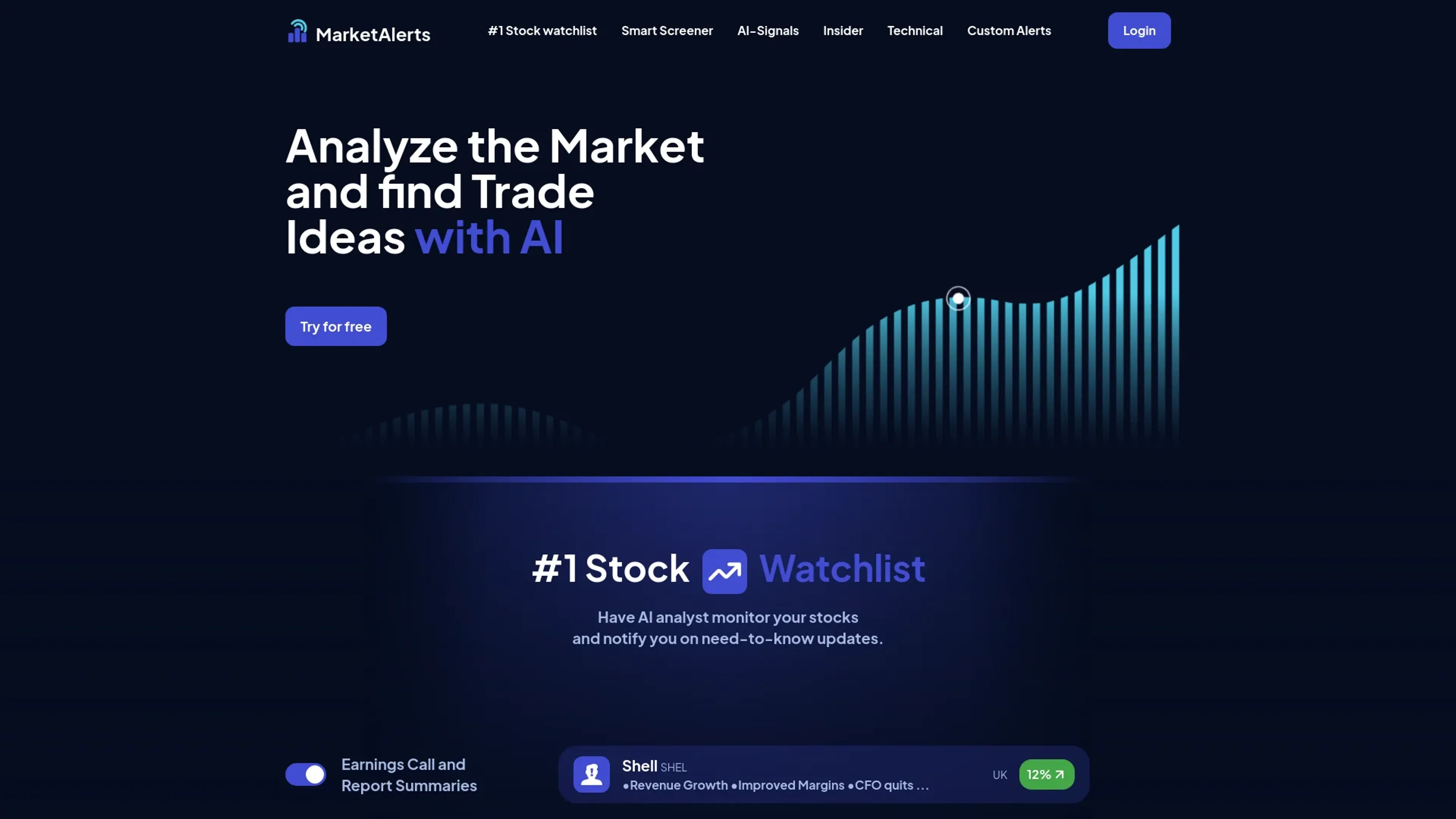 MarketAlerts.ai product screenshot
